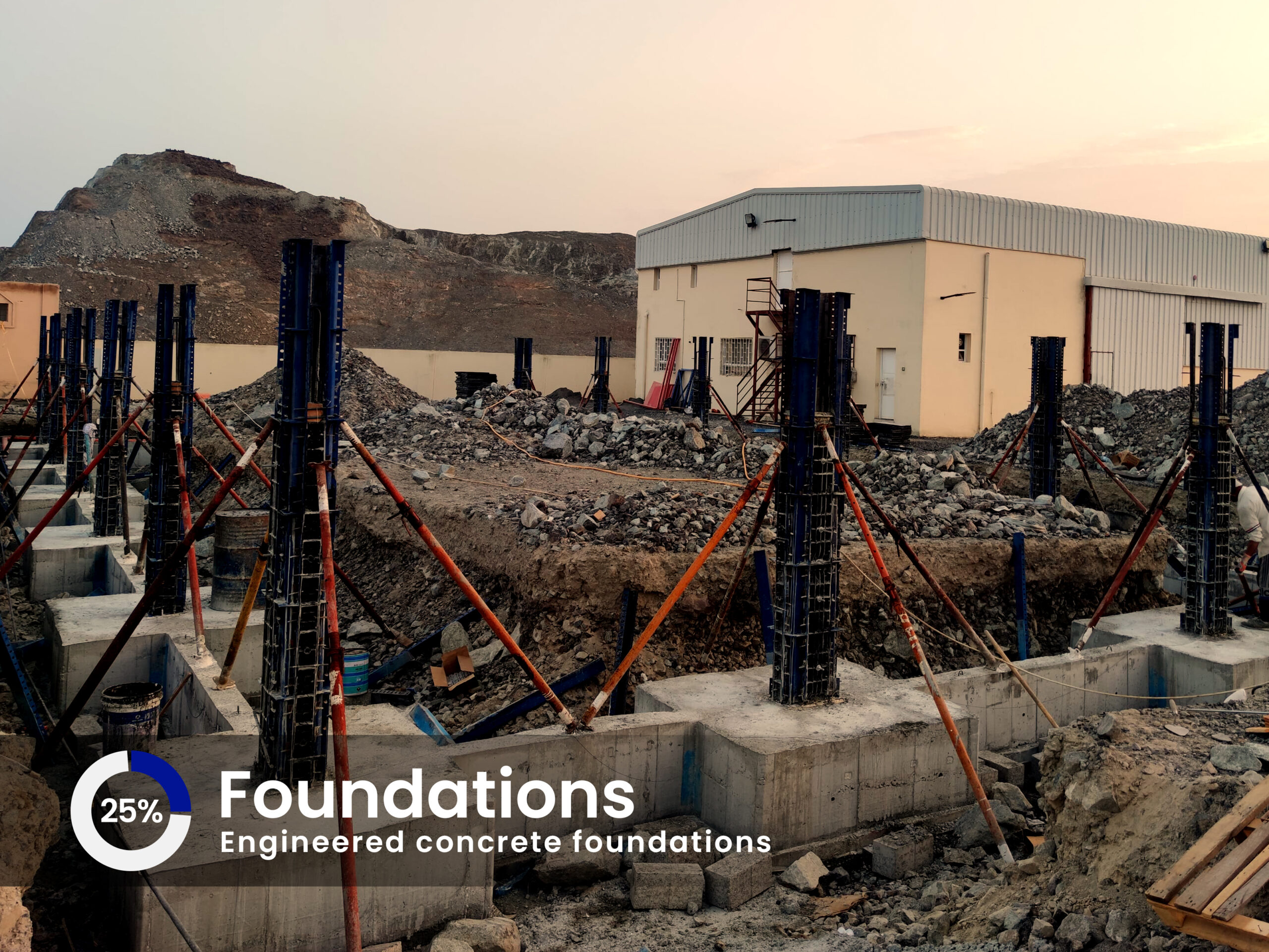 Foundations