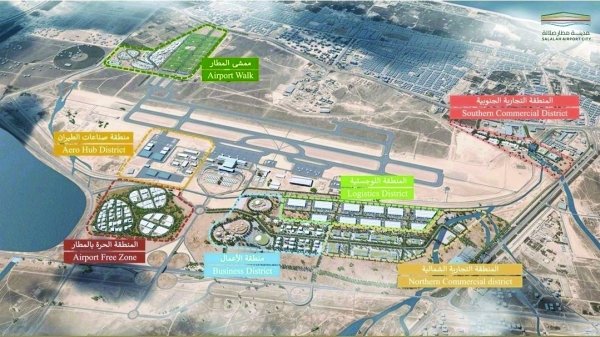 Muscat International Airport Free Zone: Opportunities for Investors in 2026